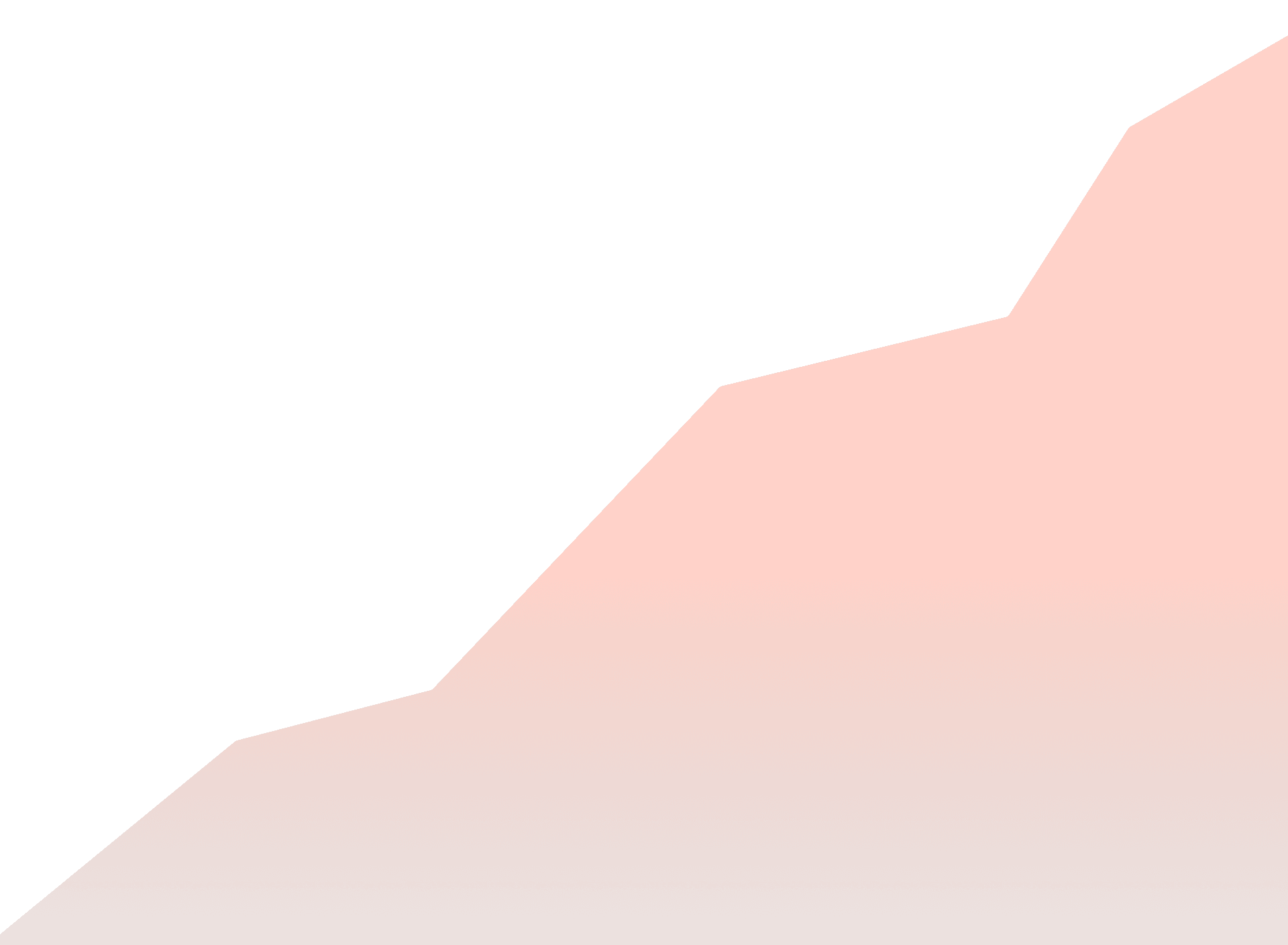 솔루션 구조대 전문성 배경